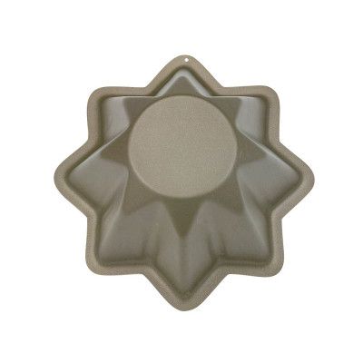 Form till Panettone - Städter