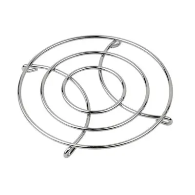 Funktion Grytunderlägg Ø20 cm