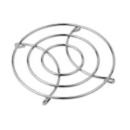 Grytunderlägg Ø20 cm - Funktion