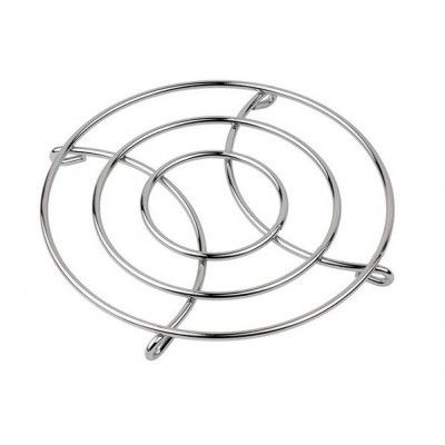 Grytunderlägg Ø20 cm - Funktion