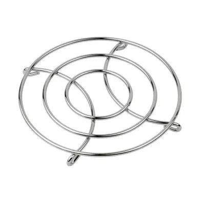 Grytunderlägg Ø20 cm - Funktion