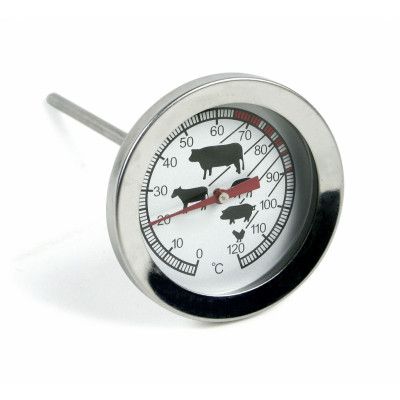 Exxent Stektermometer