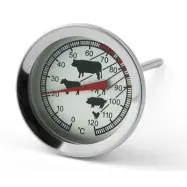 Funktion Analog Stektermometer