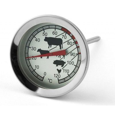 Funktion Analog Stektermometer