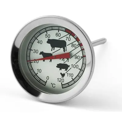 Funktion Analog Stektermometer